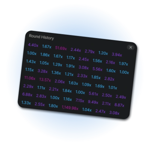 Analyze previous round multiplier history using Mostbet Aviator feature data.