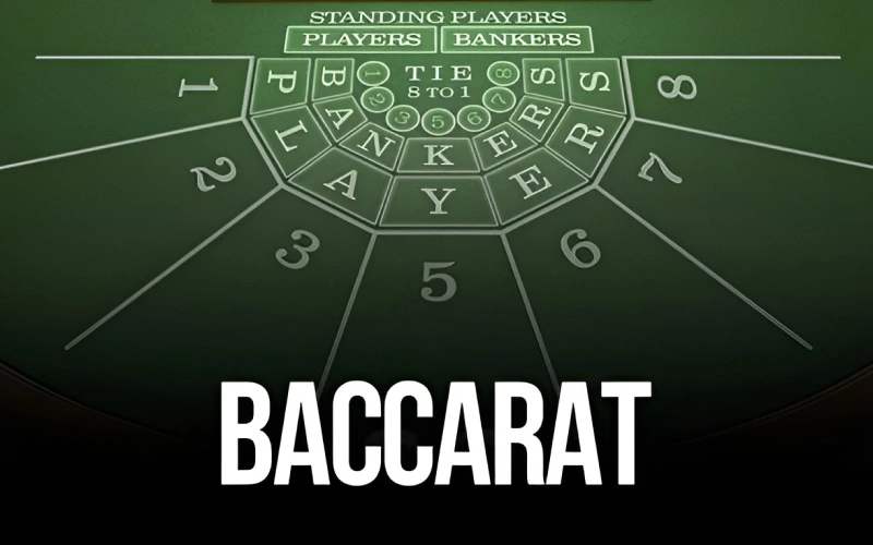 Bet on player or banker in Baccarat table games on Mostbet today.