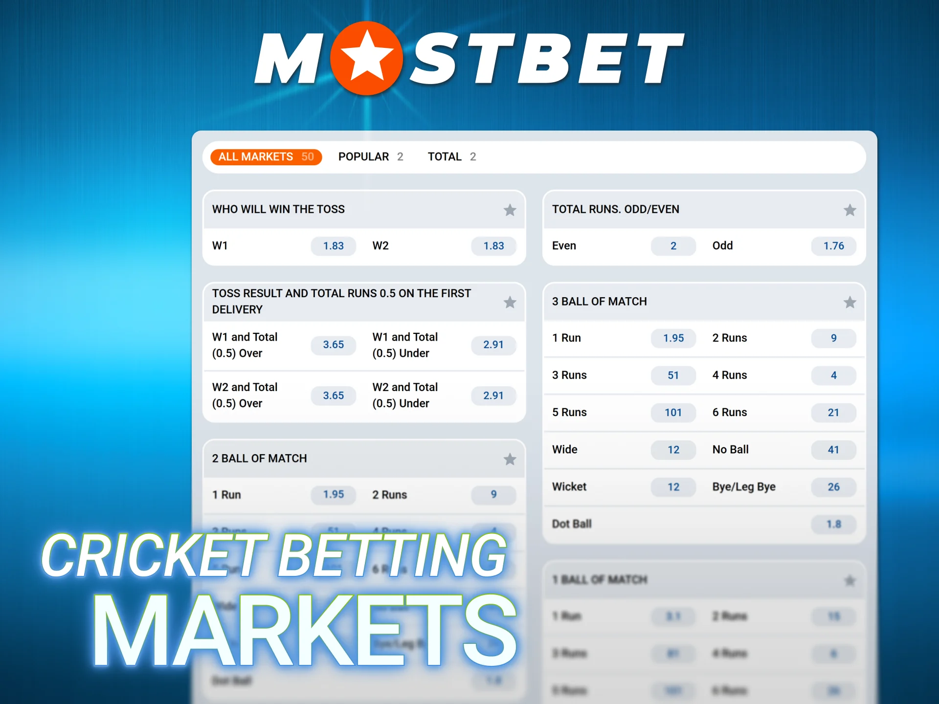 Explore diverse cricket betting markets on Mostbet to maximize profits.