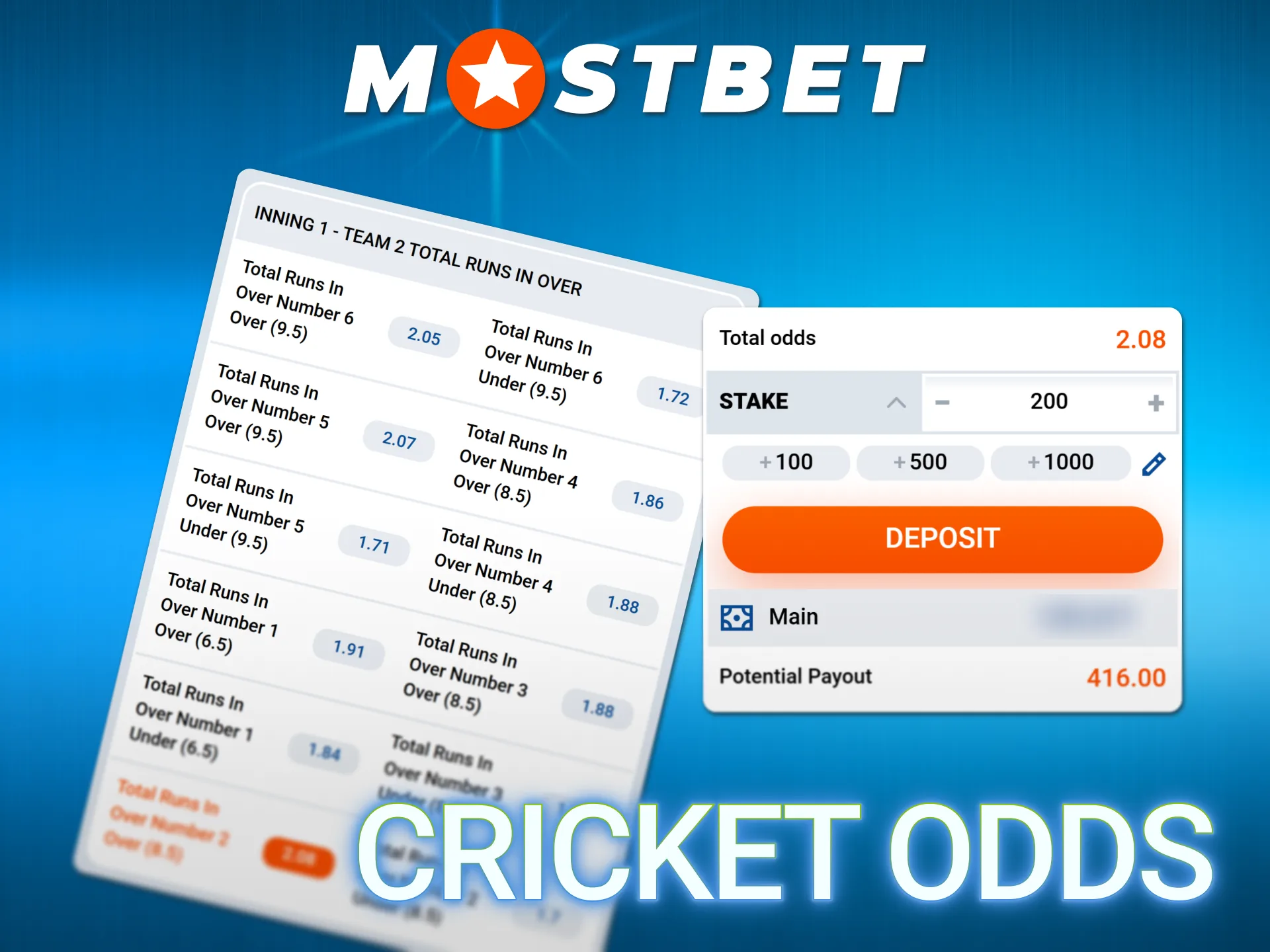 Check favorable cricket betting odds available at Mostbet right now.