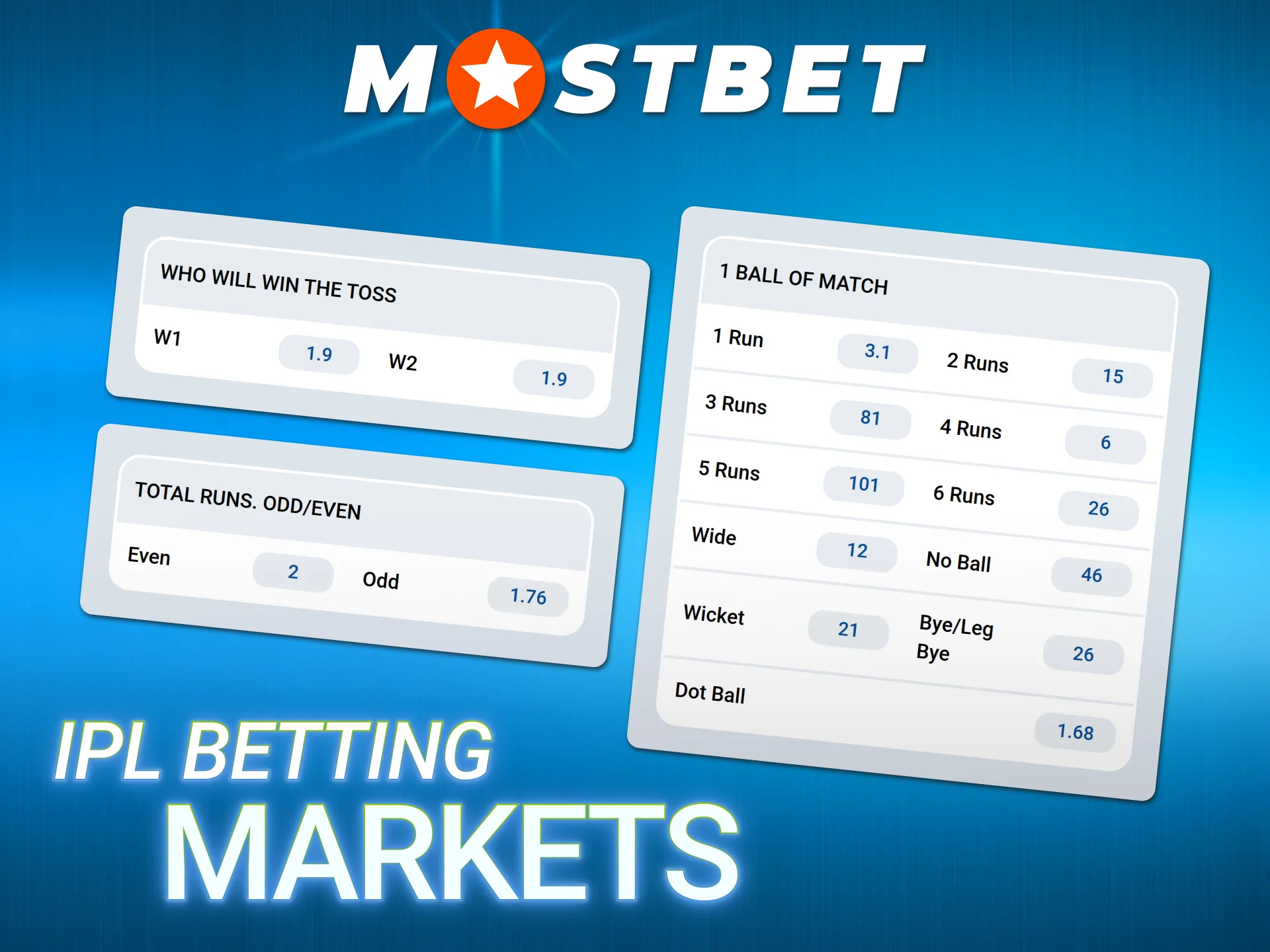 Predict Indian Premier League match outcomes on the active Mostbet Main.