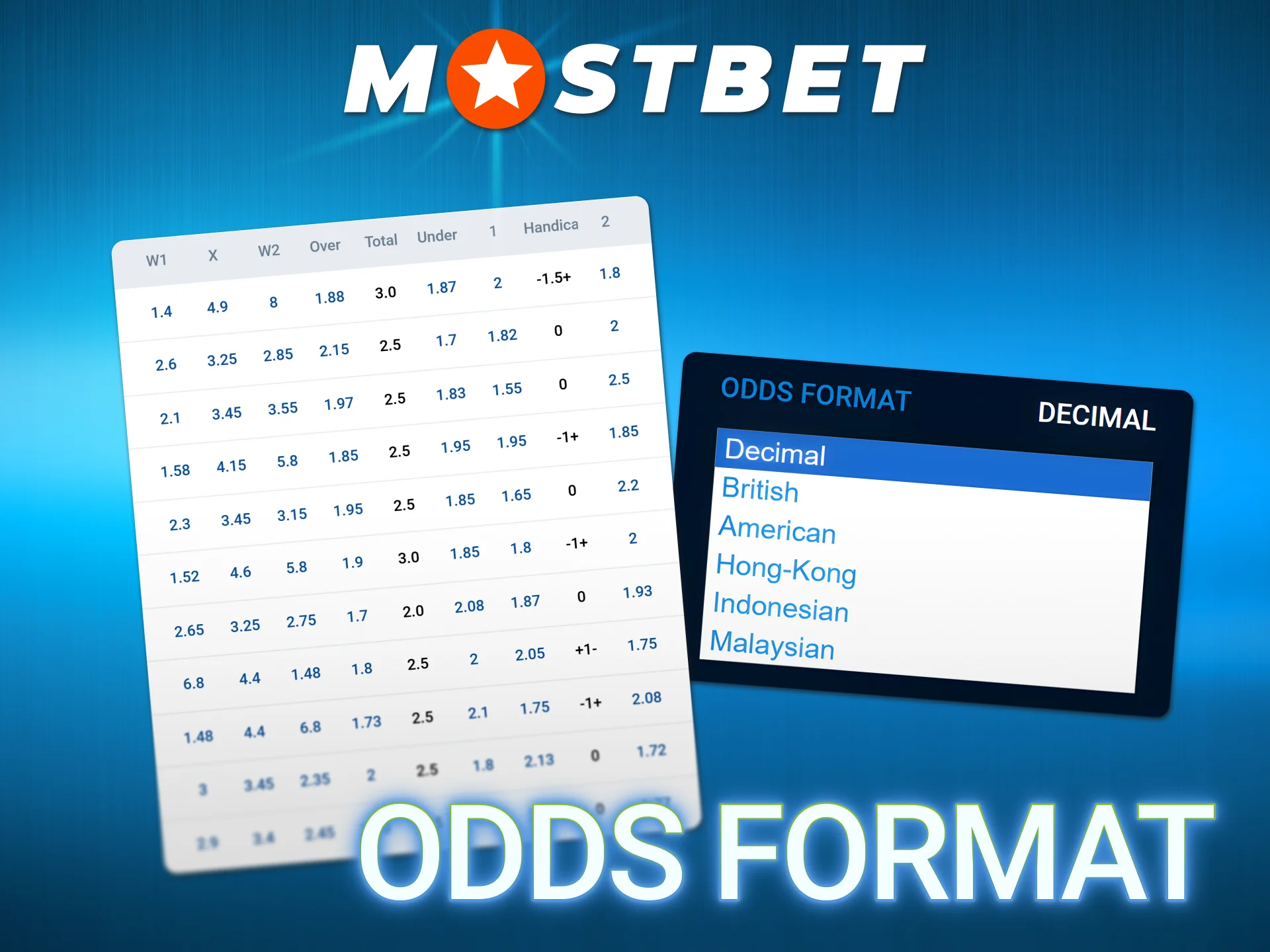 Adjust your preferred betting odds display format on official Mostbet Main.