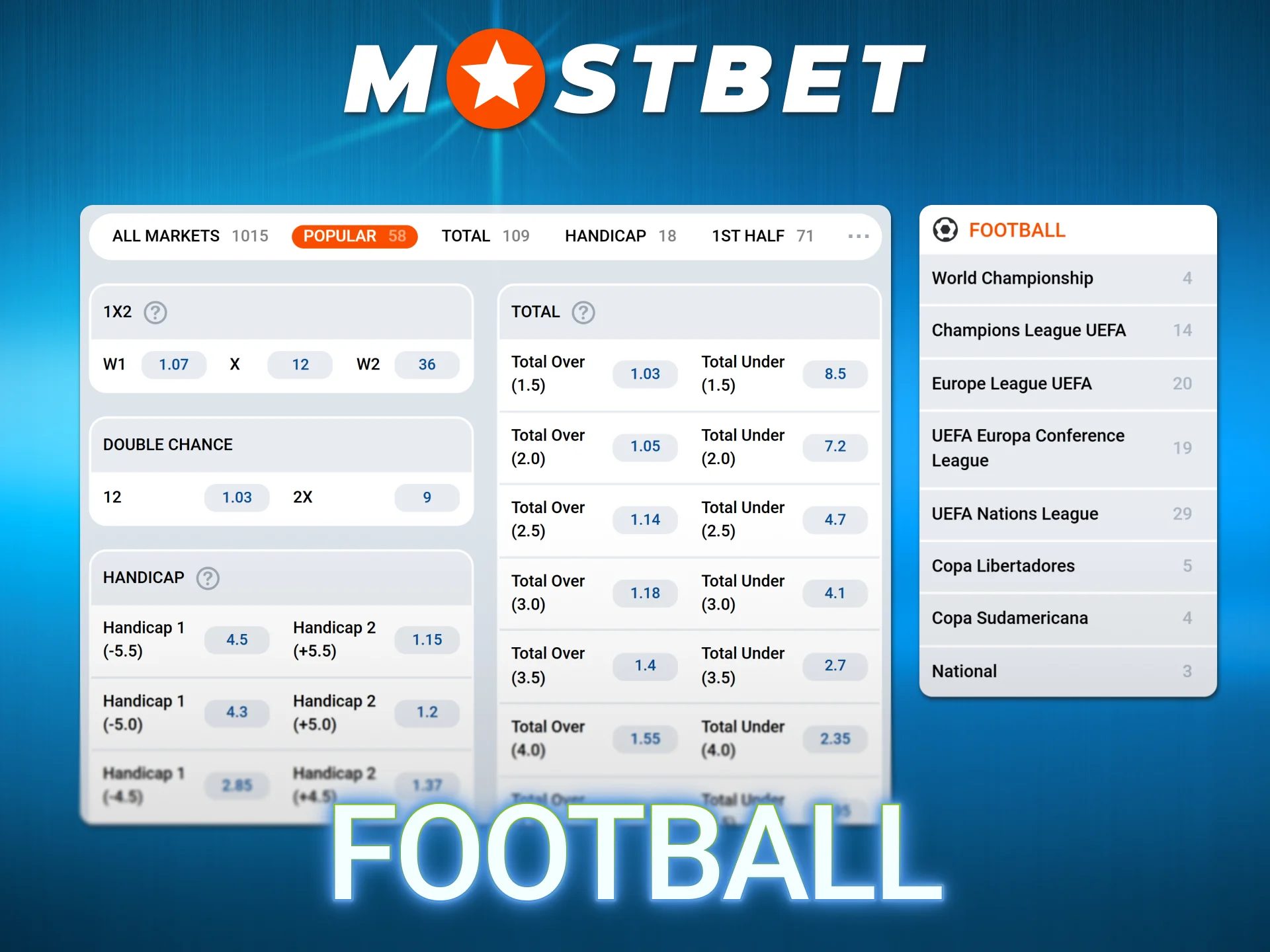 Predict match outcomes in major Football leagues using active Mostbet Main.